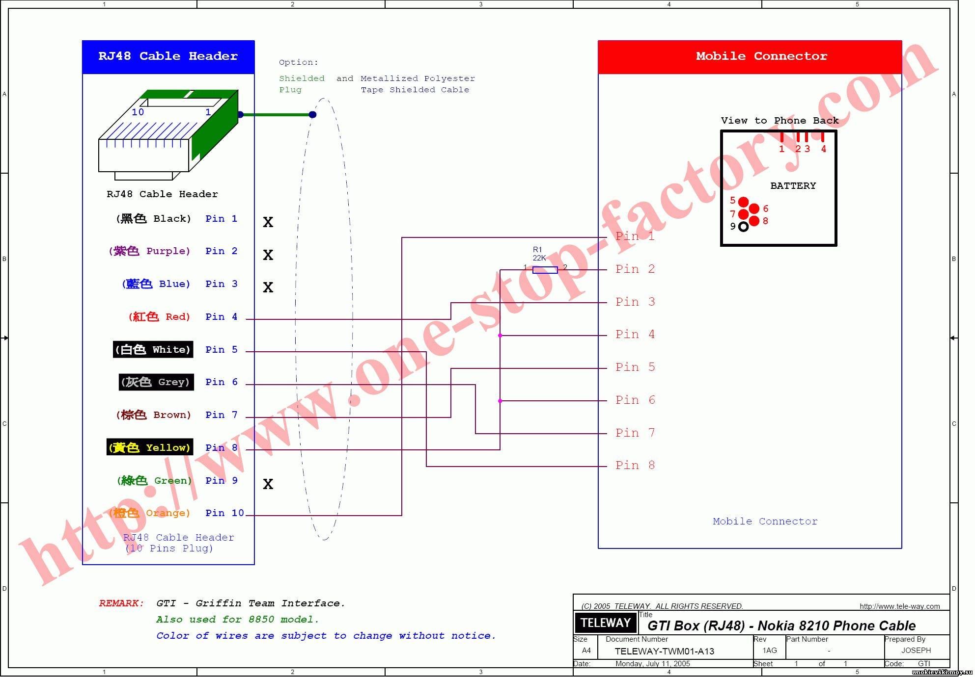 Nokia Telephone Driver Download Page 2. Вы искали: Usb modem driver